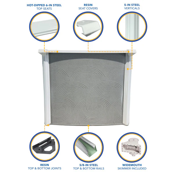 Belize 52" Steel Wall Above Ground Pool Kit plus Starter Package - Image 3