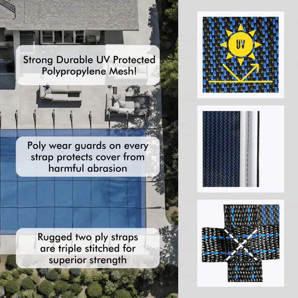 Closeout 5-Year Mesh Rectangle Safety Covers - Image 3