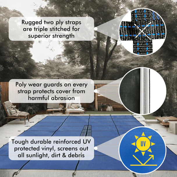 Closeout 5-Year Solid Rectangle Safety Covers - Image 4