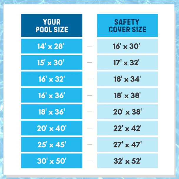 Closeout 5-Year Solid Rectangle Safety Covers - Image 6