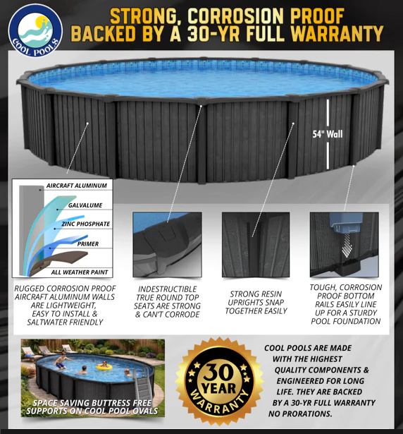 Cool Pool 54” Deep Above Ground Pool Package - Image 2