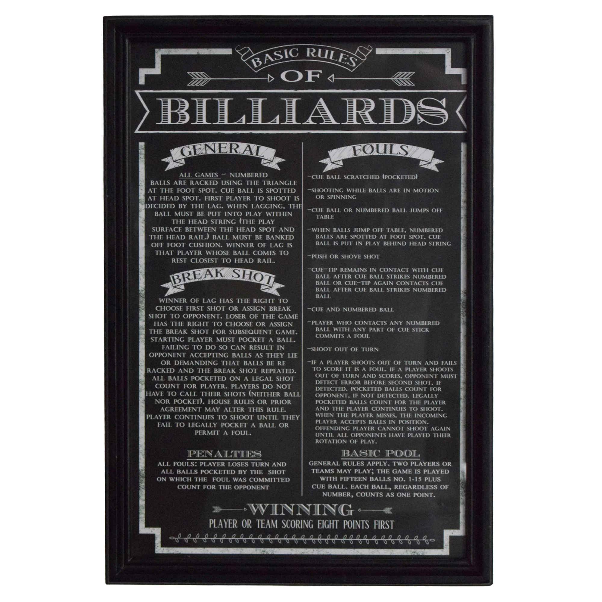 Game Rules Wall Art - Image 3