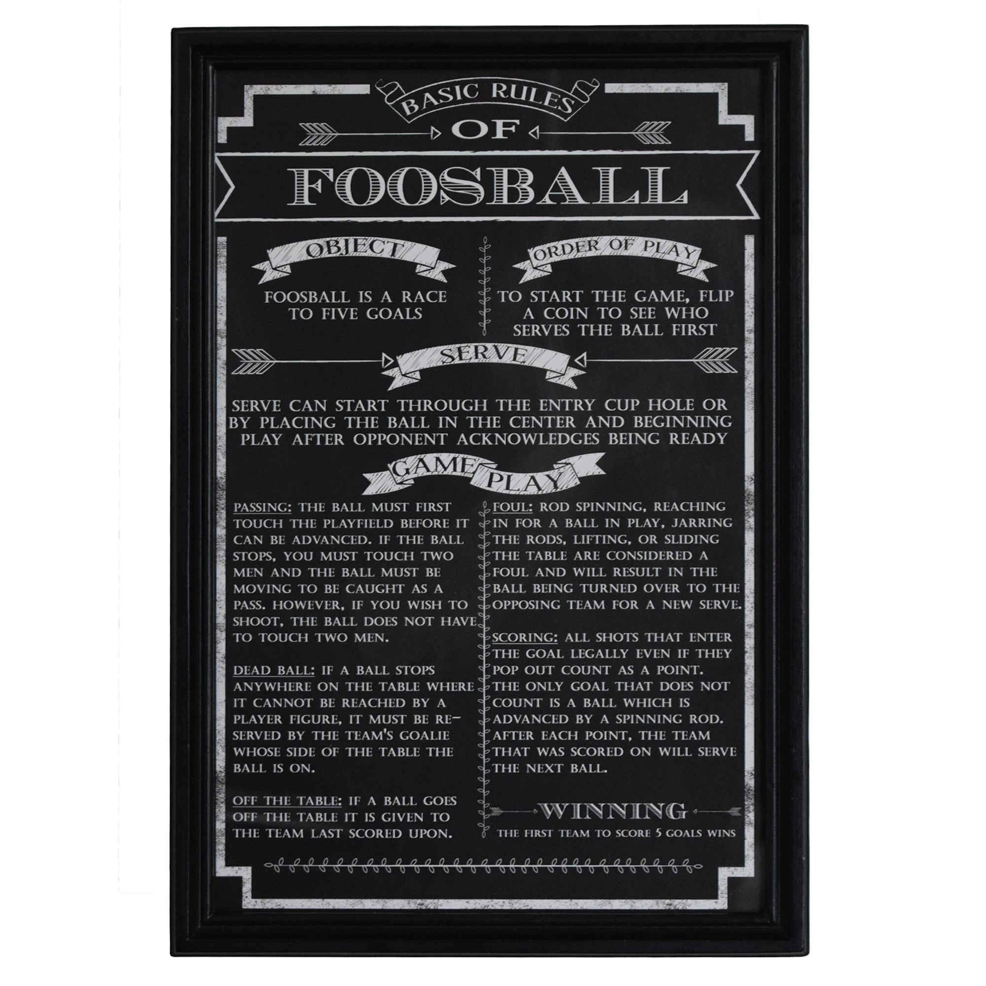 Game Rules Wall Art - Image 4