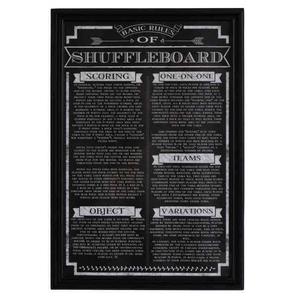 Game Rules Wall Art - Image 5