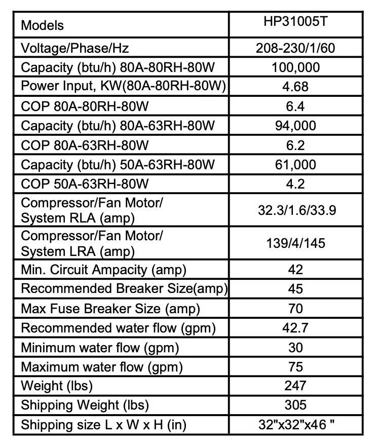 Hayward HeatPro 100,000 BTU Round Platform Pool Heat Pump - Image 4
