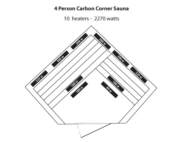 Whistler 4 Person Cedar Corner Infrared Sauna with 10 Carbon Heaters - Image 5
