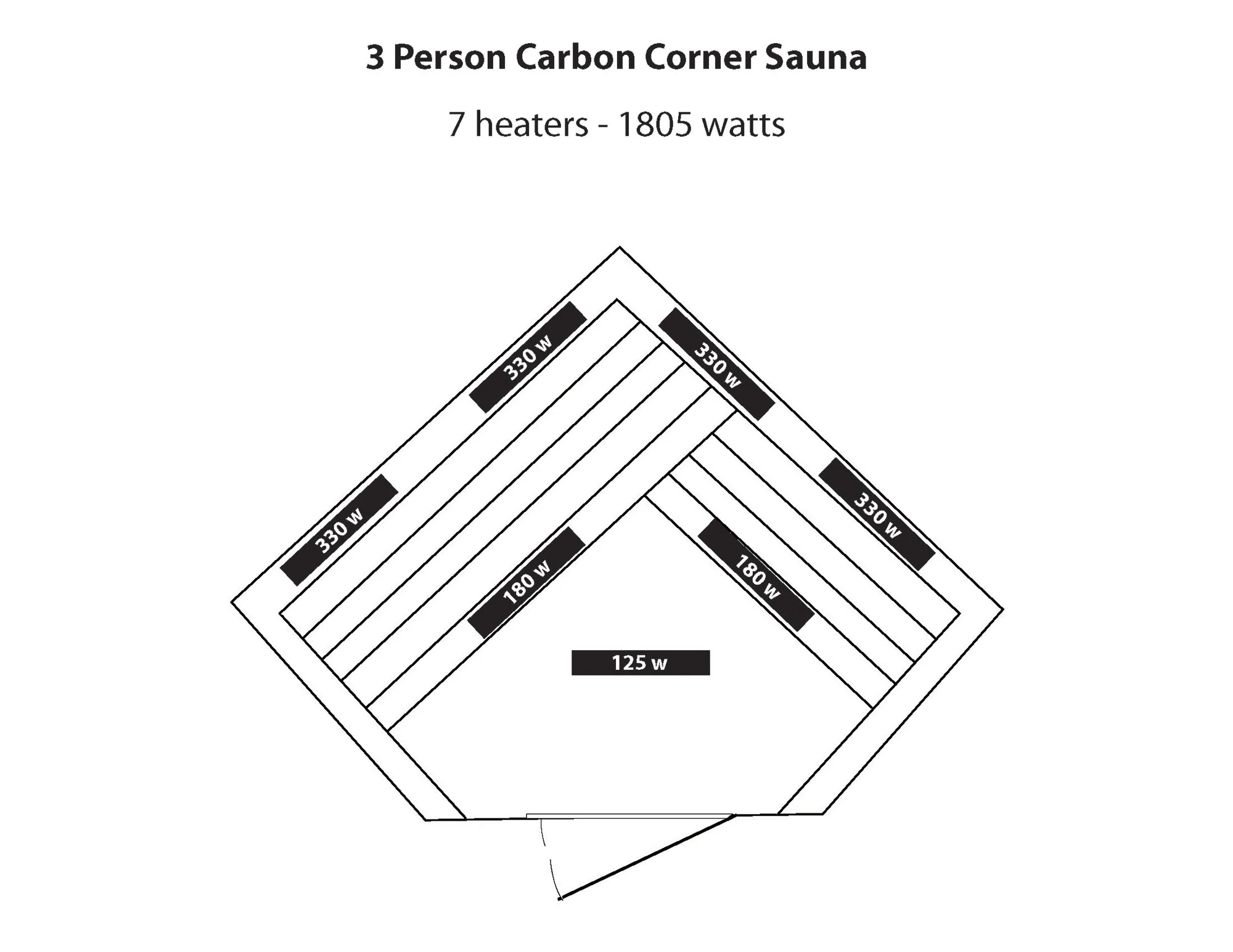 Hudson Bay 3 Person Cedar Corner Infrared Sauna with Carbon Heaters - Image 7