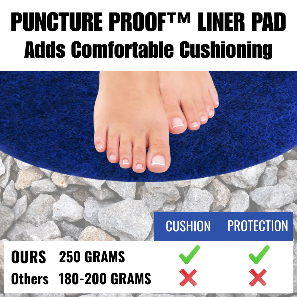 Puncture Proof Floor Padding for Above Ground Swimming Pools Liner Protection Pad - Image 4