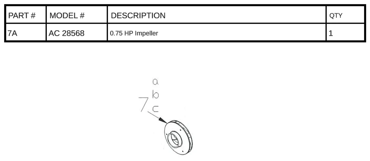 Replacement Part AC 28568 - 0.75 HP Impeller