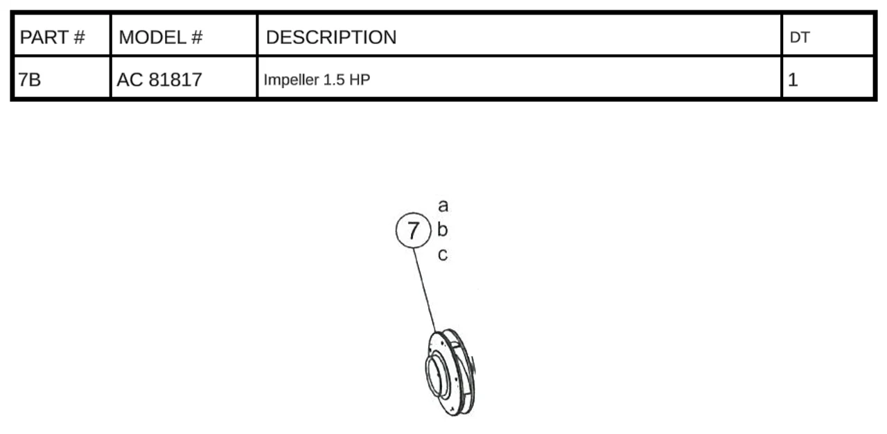 Replacement Part AC 81817 - 1.5 HP Impeller
