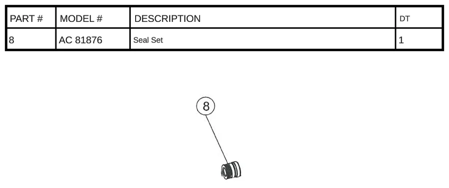 Replacement Part AC 81876 - Seal Set