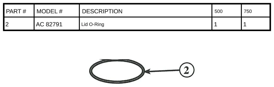 Replacement Part AC 82791 - Lid O-Ring