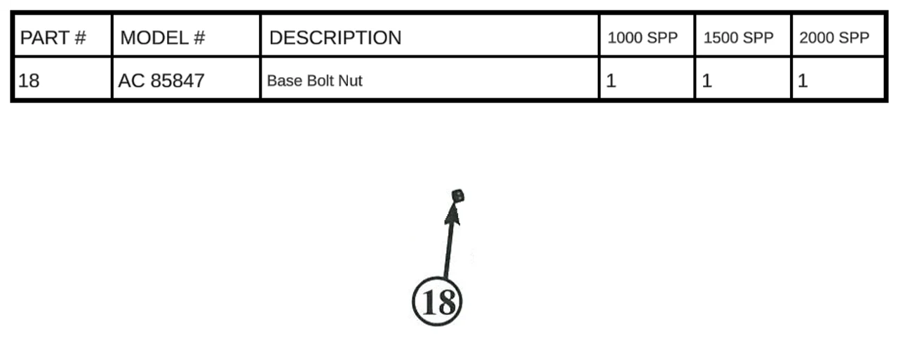 Replacement Part AC 85847 - Base Bolt Nut