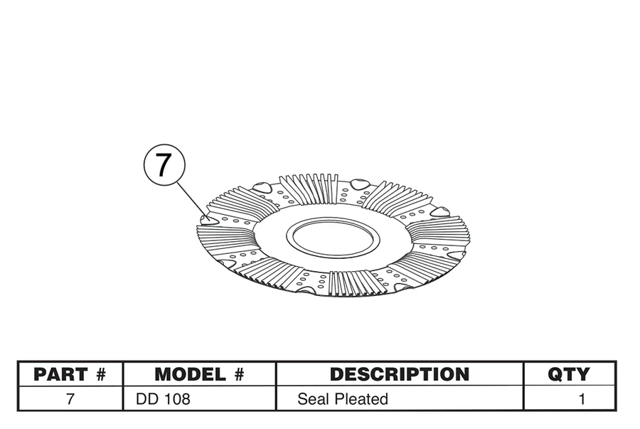 Replacement Part DD 108 - Dirt Demon Seal Pleated