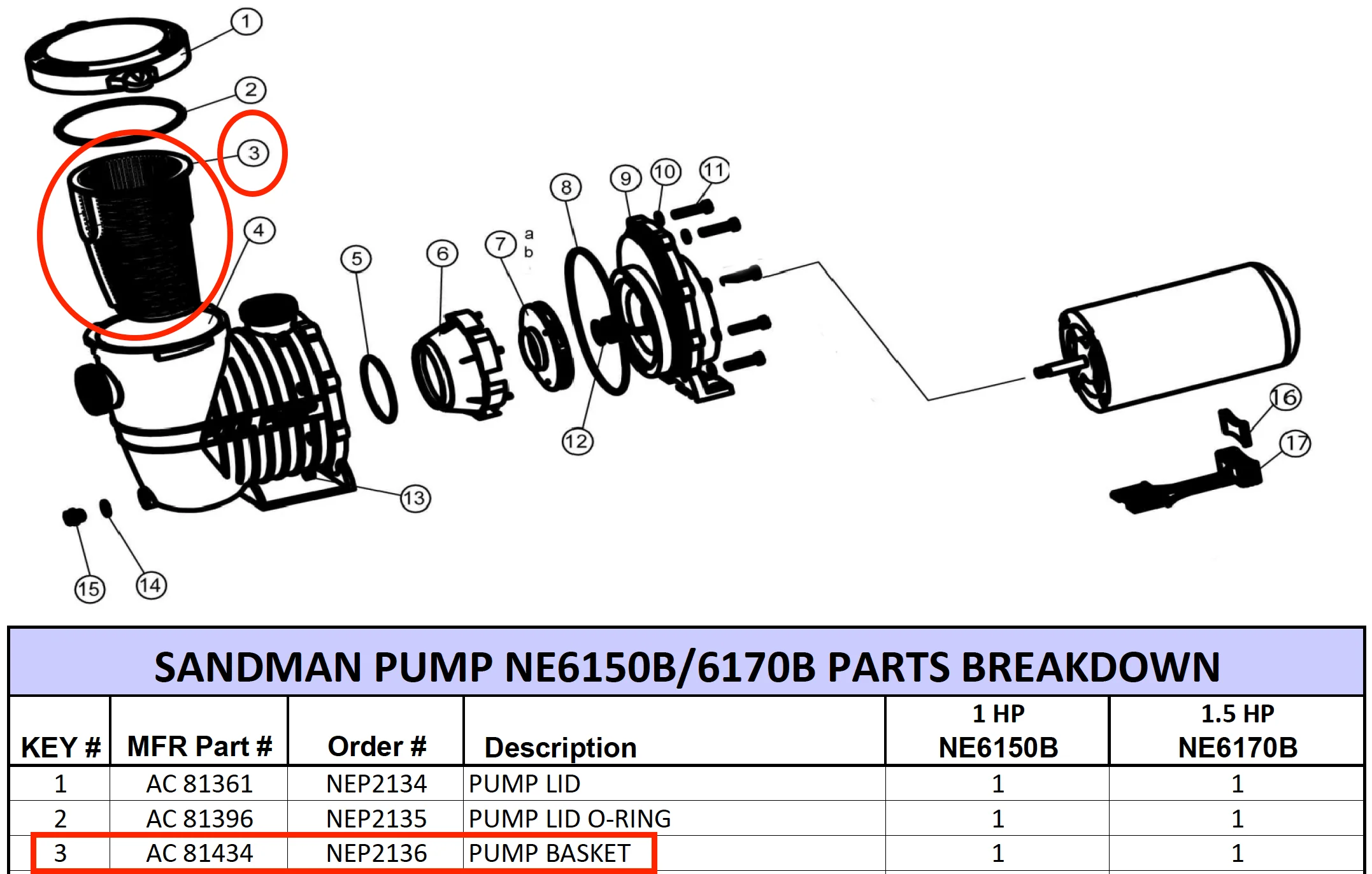 Replacement Part AC 81434 NEP2136 Pump Strainer Basket AC 70335 - Image 2