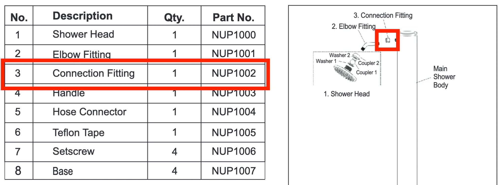 Replacement Part NUP1002 Connection Fitting Part 3