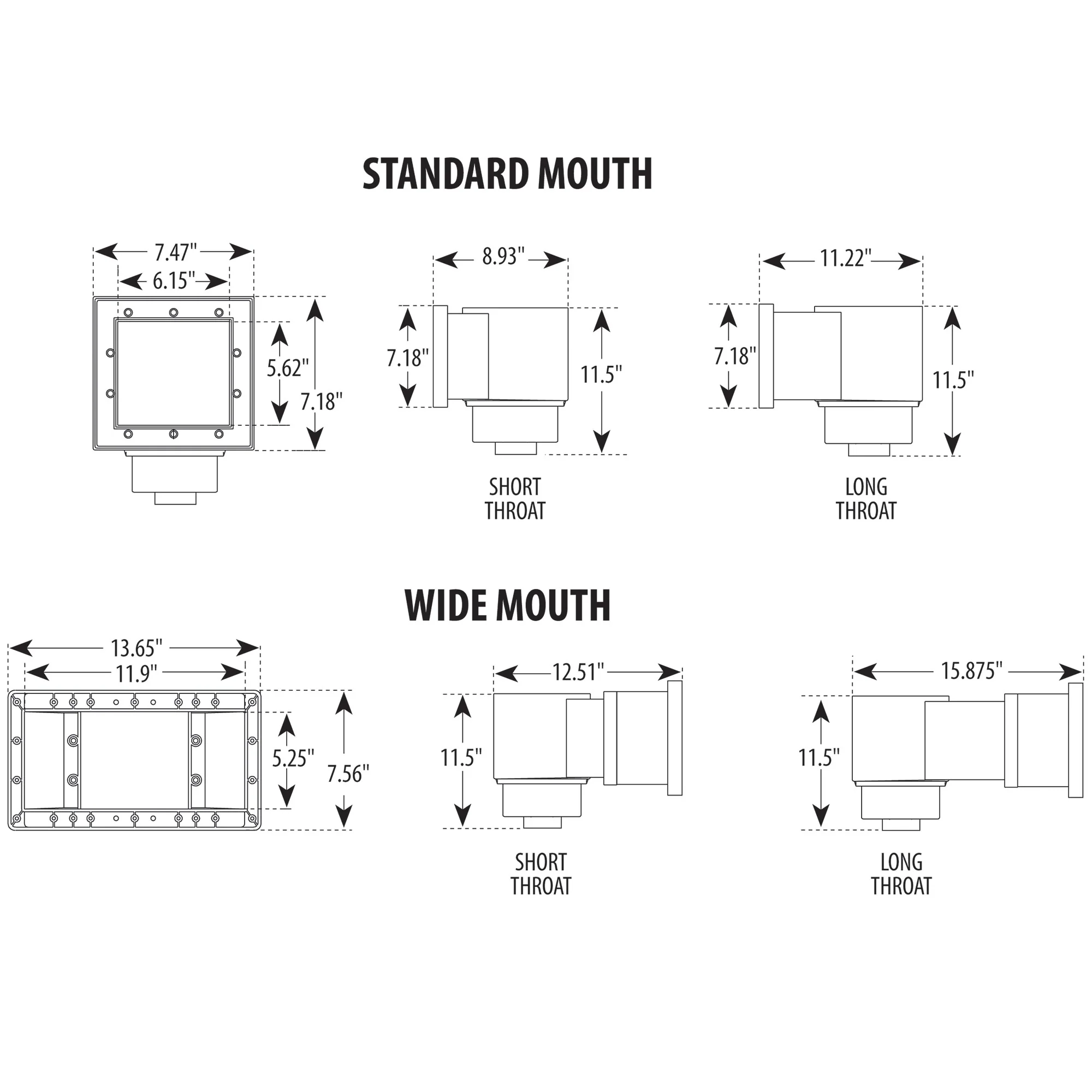 Standard Mouth Skimmer & Return for Above Ground Pool - Image 4