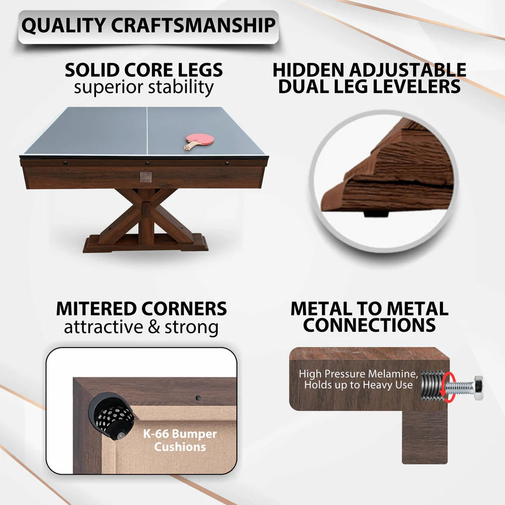 The Rockford 7' Multi-Game Billiards Table - Image 9