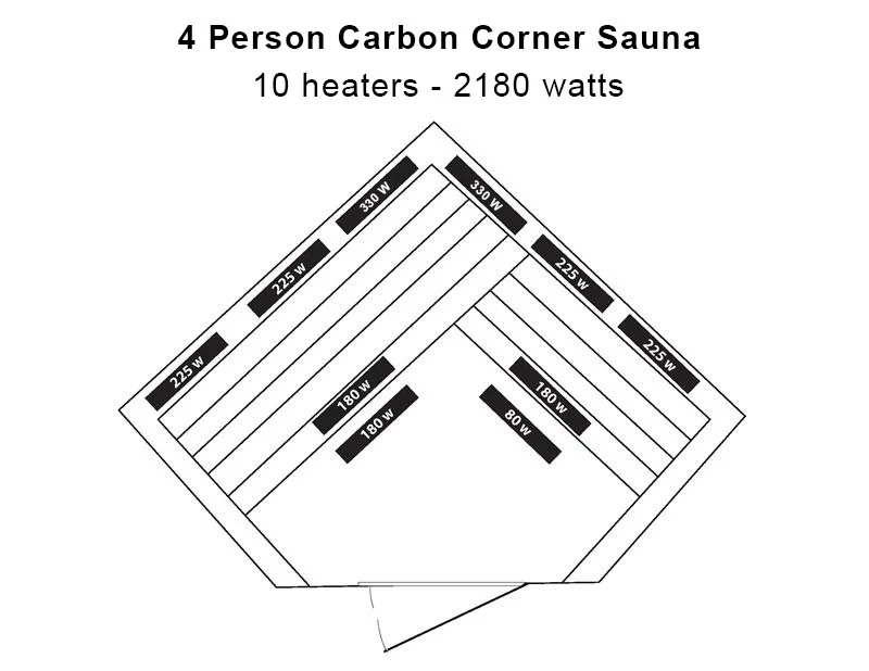 Tucson 4 Person Hemlock Corner Infrared Sauna with 10 Carbon Heaters - Image 3