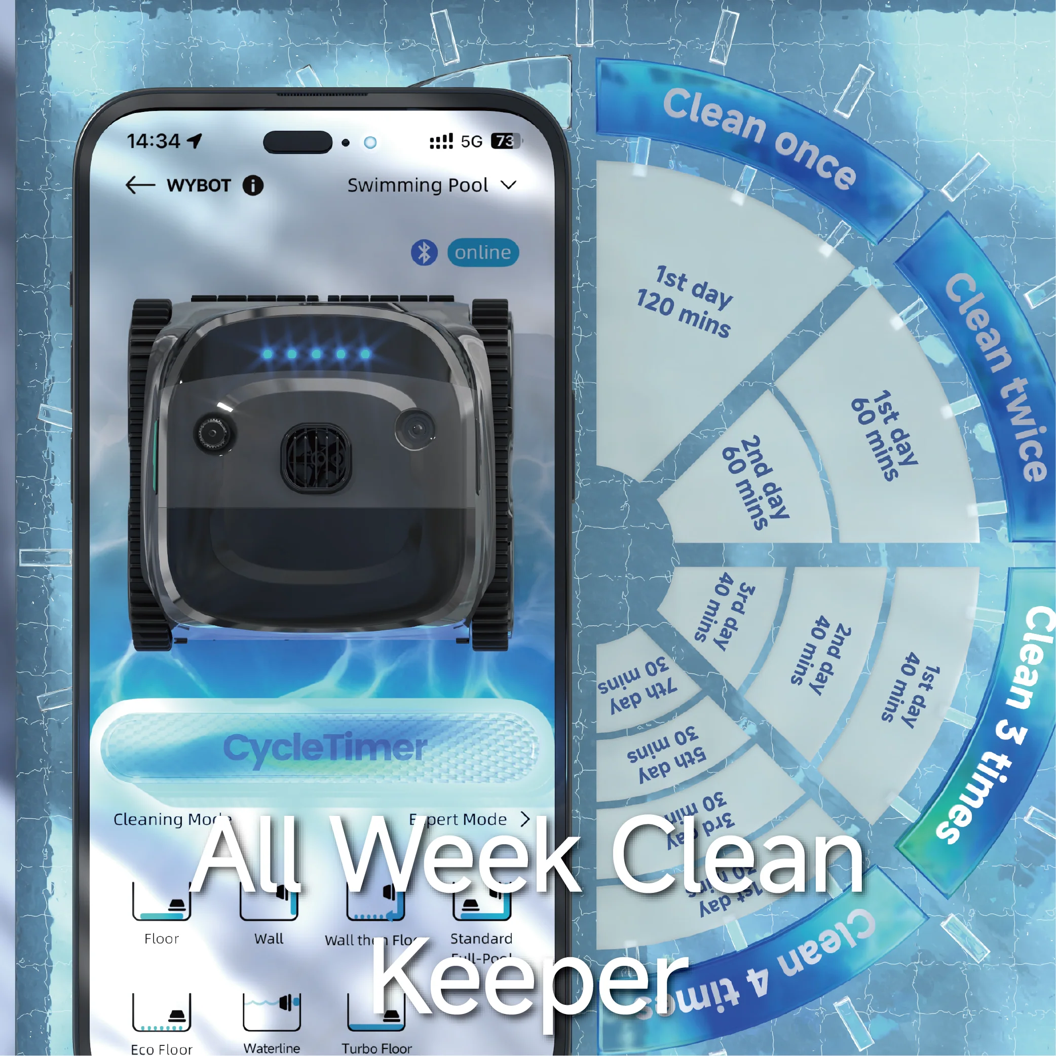 Wybot C2 Pro - Image 4